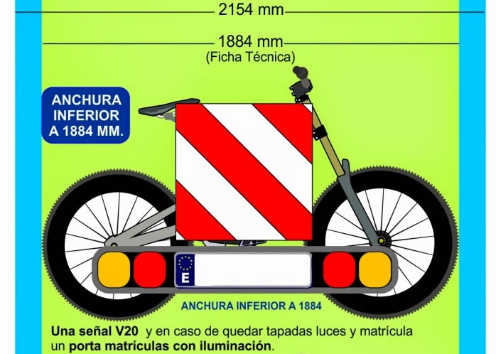 Guía Completa de la Placa V20: Normativas y Uso en Portaequipajes y  Portabicicletas - Blog