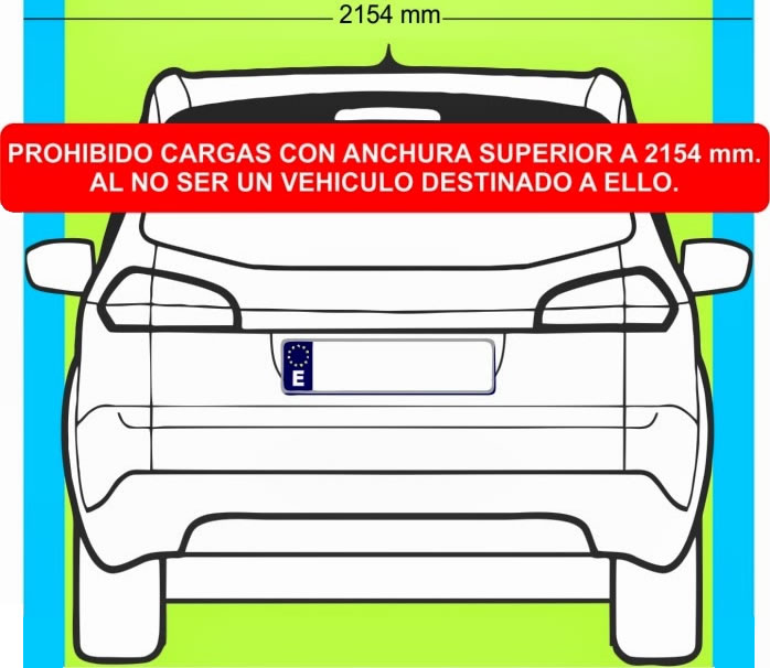 Prohibición de Portabicis por ancho